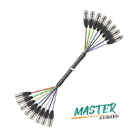 Kabel wieloparowy Roxtone MSL8CL6